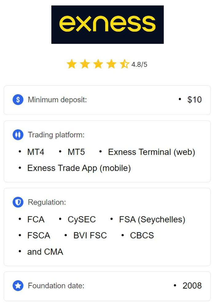 Comprehensive Guide to Exness Web Terminal Login