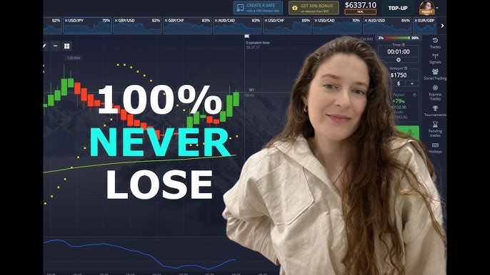 Discover the Best MT4 Indicator for Binary Trading