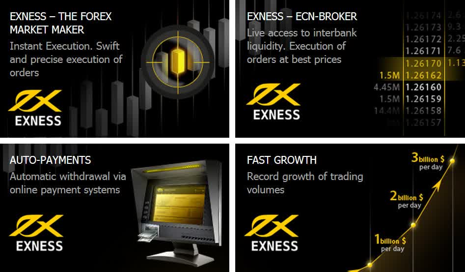 Understanding the Minimum Deposit on Exness 1