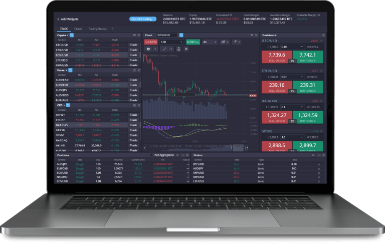 The Future of Investments PrimeXBT Online Trading