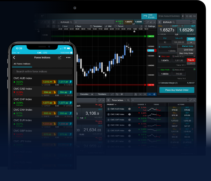 Comprehensive Guide to Forex Trading Platforms 1742646829