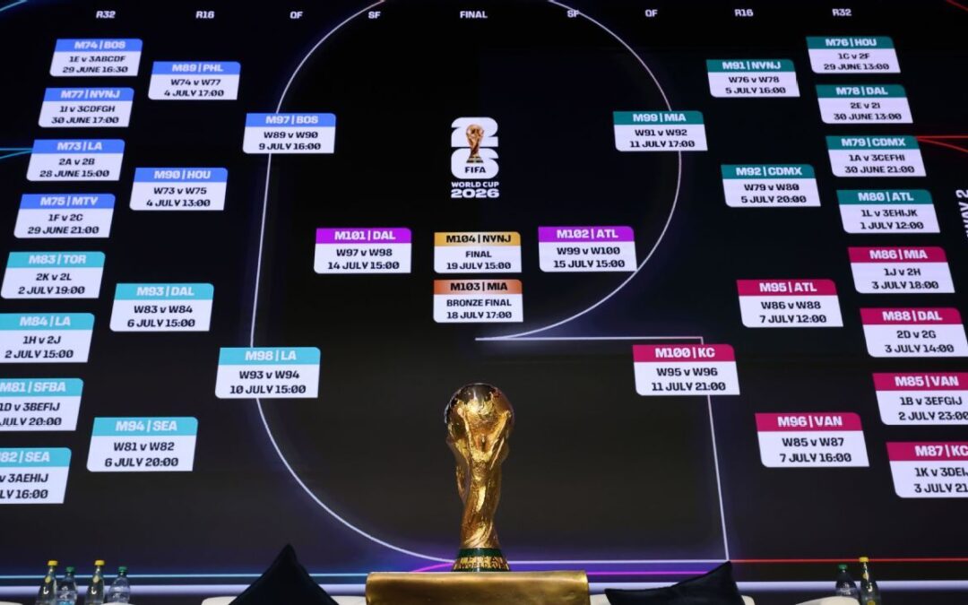 Pronósticos Fútbol Estrategias y Consejos para Apostar Inteligentemente