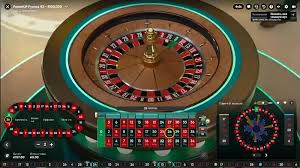 Top Roulette Sites A Comprehensive Guide
